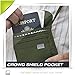 Lewis N. Clark Men's RFID Blocking Stash Wallet, Travel Neck Pouch Passport Holder for Women & Men, Olive, One Size