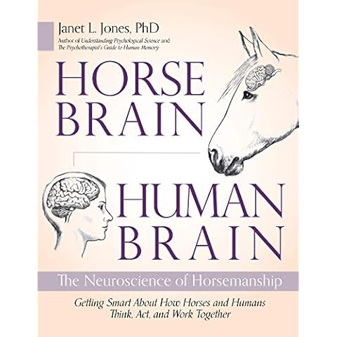 Horse Brain, Human Brain: The Neuroscience of Horsemanship Cover