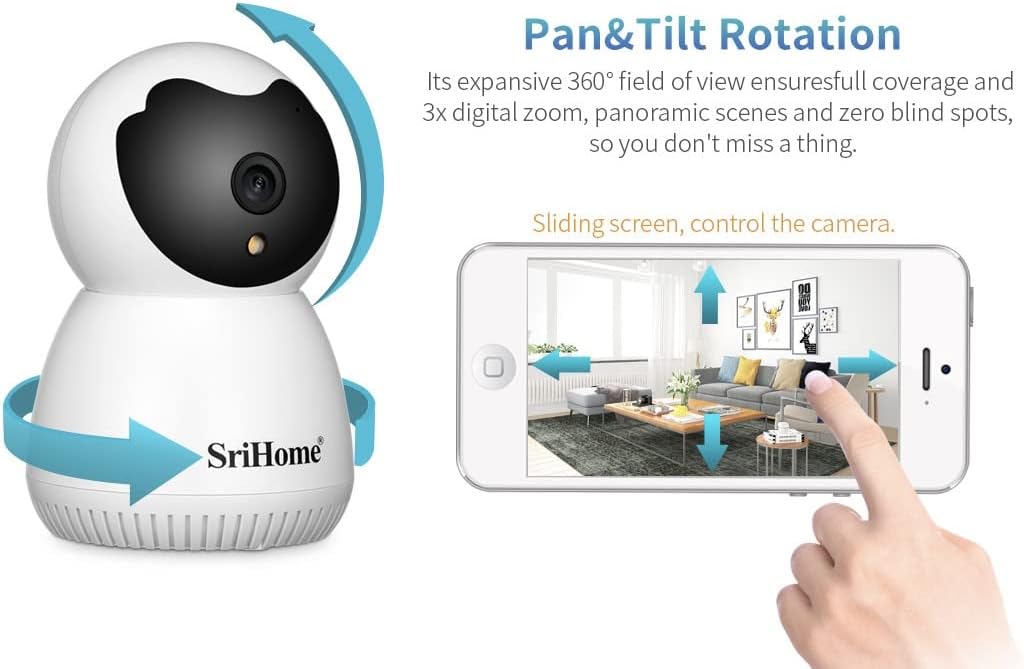 Installing MicroSD Card in SRIHOME SH036 Camera