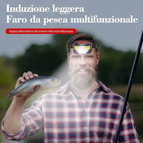 KEMITECH Torcia Frontale Ad Induzione, Lampada