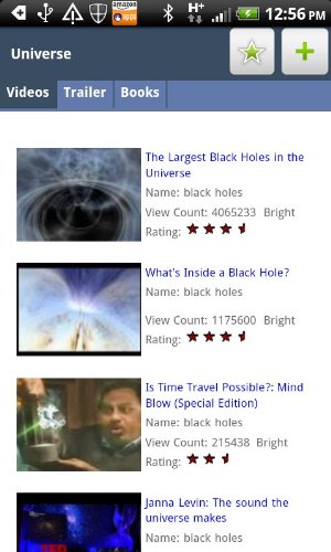 Best of Astronomy