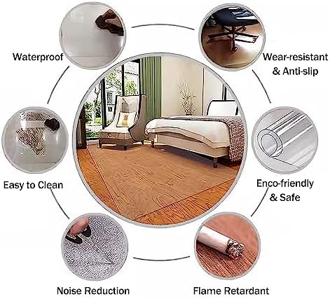 Non-Slip Clear Plastic Carpet Protector for Large Area Rugs, Cuttable Vinyl Cover for Living Room, Kitchen & Bedroom, Sizes 5x7ft to 20ft, Durable & Versatile