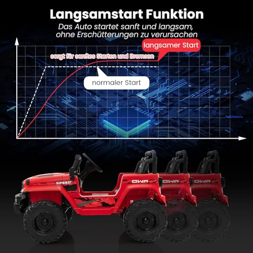 COSTWAY 24V Kinder Elektroauto, Kinderauto elektrisch 2 Sitzer mit 2.4G-Fernbedienung, Elektro Auto mit Musik, Hupe & LED-Leuchten, Elektrofahrzeug für Kinder ab 3 Jahren (Rot)