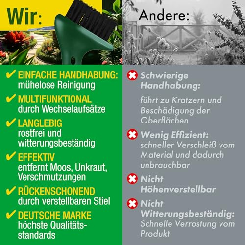 GardiREX Fugenbürste mit Teleskopstiel Ausziehbar 146 cm - Freischneider - Gartenarbeit Fugenkratzer - Unkrautkratzer mit Metallsporn - Unkrautbürste zum Beseitigen von Gras und Moos aus Platten-Fugen