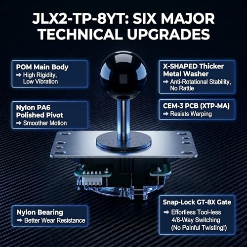 Image of SANWA JLX2-TP-8YT 2nd Gen Arcade Joystick w /Black Ball Top & 5-Pin Harness - Ultimate JLF Upgrade & Successor | POM Base, X-Shaped Washer, GT-8X Gate | 4 & 8 Way Fighting Game Lever