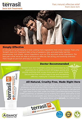 Jock Itch Treatment Max - Natural Antifungal Ointment By Terrasil (50G Tube) #TOP2