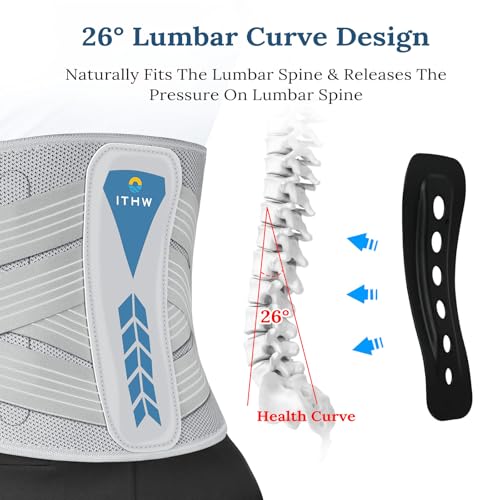 ITHW Back Brace for Lower Back Pain Relief, Adjustable Back Support Brace for Men and Women, Lower Back Brace with 7X Support System for Sciatica, Herniated Disc, Scoliosis (Medium)
