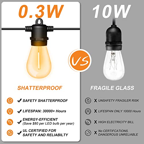 Voolex Outdoor Led String Lights 28Ft S14, Patio Lights Weatherproof With 10Pcs Warm White Vintage Edison Bulbs, Outside Hanging Lights For Garden, Backyard, Balcony, 2700K #TOP2