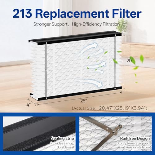 1 Pack 213 Replacement Filter, MERV 13 HVAC Furnace Filter,Compatible with AprilAire 213 Whole House Air Purifiers,Models 1210, 1620, 2210, 2216, 3210, 4200, Air Fliter20"x25"x4" by rewarmee - Used condition - Image 2