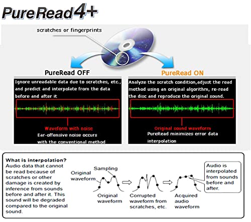 Pioneer Internal Blu-Ray Drive Bdr-S13Ubk Excellent Reliability & Stability 16X Bd-R Writing Speed Internal Bd/Dvd/Cd Writer With Pureread 4+ Realtime Pureread And M-Disc Support #TOP2