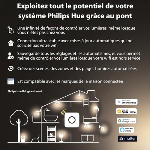 Plafonnier LED connecté Philips Hue Aurelle White Ambiance 39W - 7