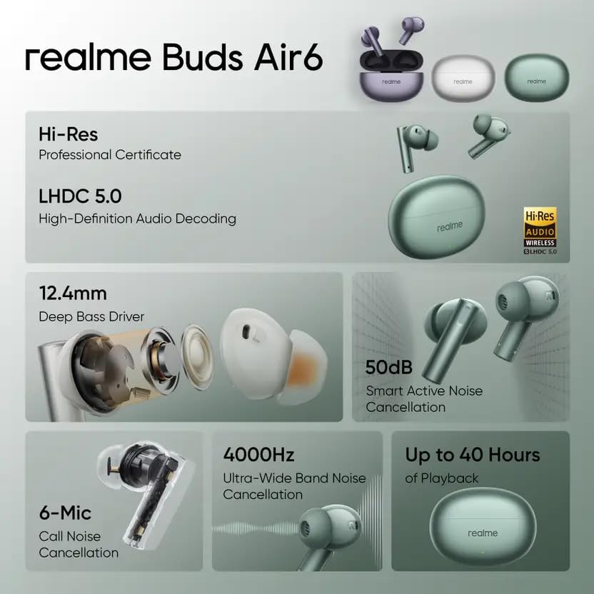 Image of Real Me Air 6 Buds | 50dB Active Noise Cancellation, Hi-Res LHDC Audio, 12.4mm Dynamic Bass Driver, 6 Mic Clear Voice Calls, 51,IP55 Waterproof,TWS for Apple & Android (Air 6, Forest Green)