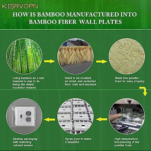 Pure White Decorative Outlet Covers Wall Plates, Bamboo Fiber Light Switch Covers, Natural Material Electric Receptacle Switch Plate Outlet Cover of various styles (2 Gang Toggle/Duplex 2 Pack) by Kisrvopn - Used condition - Image 3