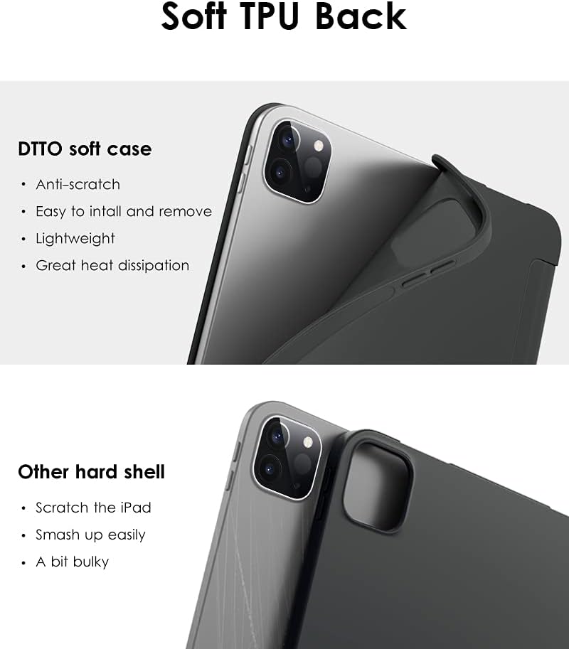 DTTO Case for iPad Pro 11 Inch 2nd/3rd/4th Generation 2022/2021/2020/2018,Ultra Lightweight Smart Trifold Stand with TPU Soft Back Cover,Also Fit iPad Air 5/iPad Air 4 [Auto Sleep/Wake], Dark Grey