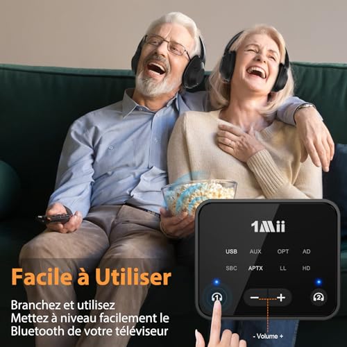1Mii Émetteur Audio Bluetooth 5.3 pour TV vers 2 Casques sans Fil – vue 3