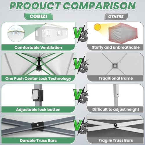 Image of Cobizi 10x20 Pop Up Canopy Tent with 6 Removable Sidewalls, Outdoor, White