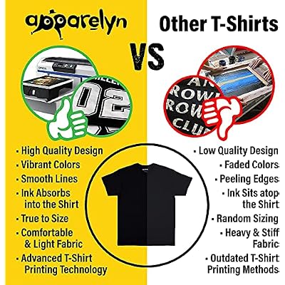 APPARELYN Dogs and Owner Matching Clothes - Adorable Heart My Dog & Human Pet & Owner Matching Outfits with Owners - Soft Pet Clothes Black