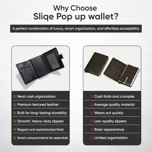 Image of SLIQE Men's Pop-Up Wallet with RFID Protection | Pure NDM Leather Trifold Wallet | 6-7 Card Holder, ID Slot, Cash Pocket, Coin Pouch |(Black)