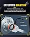 OCPTY ABS Wheel Speed Sensor Compatible for BMW 128i 135i 323i 325i 328i 330i 335d 335i 335i xDrive 335is Front Driver or Passenger Side 5S10516 34526760424 34526785020