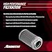 Aeromotive 12604 Replacement Fuel Filter Element, 100-Micron Rating, Stainless Steel Mesh, Fits all 2
