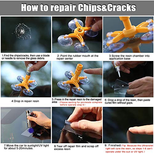 GLISTON Car Windshield Repair Kit for Chip and Crack, Bulls-Eye, Star-Shaped, Nicks, Half-Moon Crescent