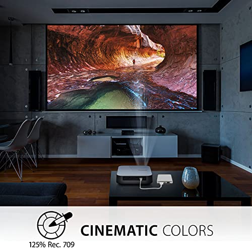 ViewSonic M2e Full HD 1080p Smart Portable LED Projector for Home Entertainment with WiFi, Bluetooth, and Integrated Harman Kardon Audio - Image 4