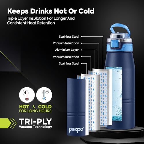 Image of Go24 pexpo Atlas 800 ISI Certified Stainless Steel Vacuum Insulated Flask - 740ml | 3 Layer Insulation | 2-Year Warranty | Hot & Cold Water Bottle for Adults | Ideal for Home, Office, Gym Denim Blue