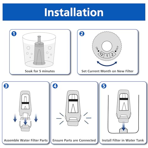 Replacement Water Filter for Breville Barista Touch Espresso Machine BES880 BES881, Barista Pro BES878, Oracle Touch BES990, Oracle BES980, Dual Boiler BES920 Bambino ClaroSwiss Sage, BES008WHT0NUC1