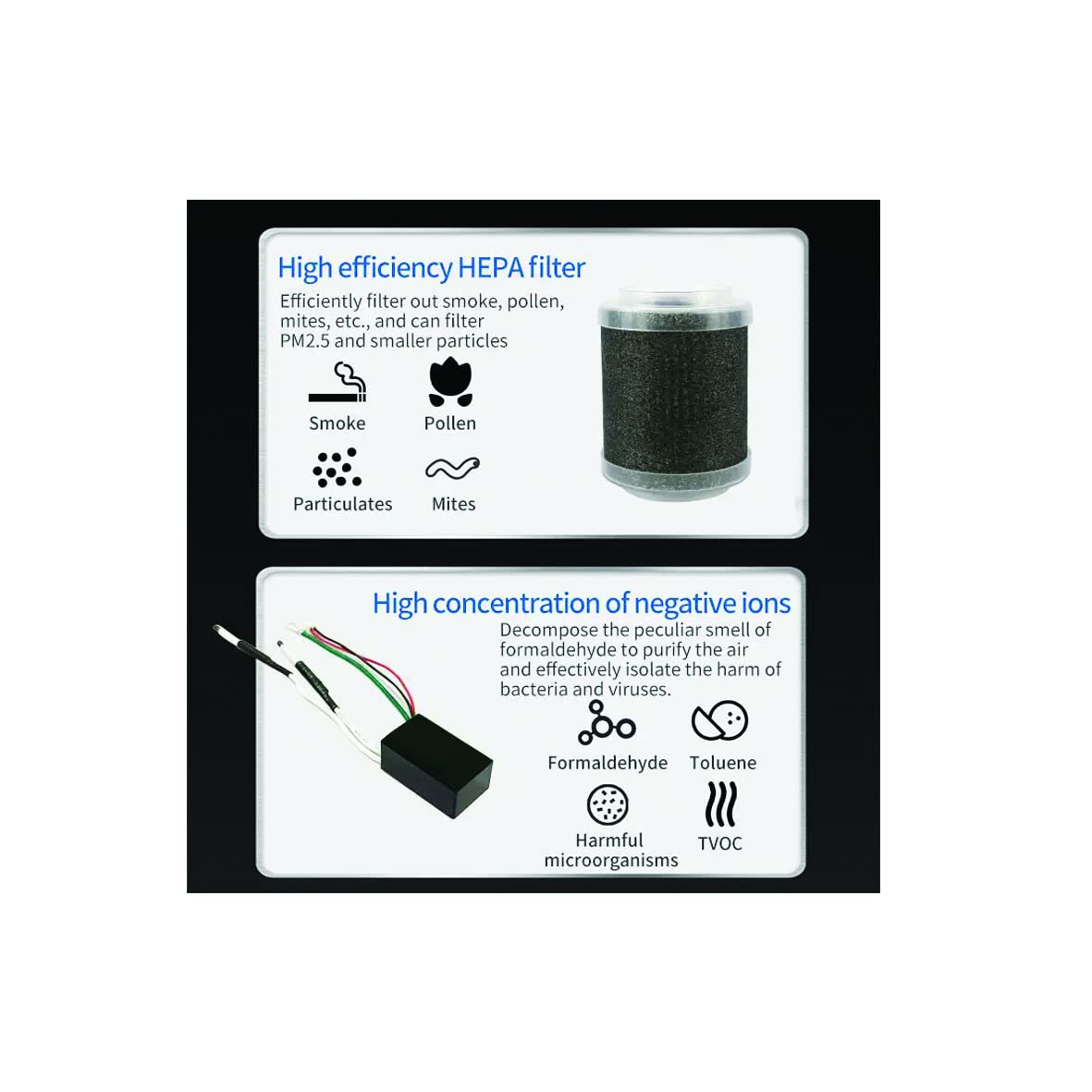 Air Purifier for Home, office and Car with high Efficiency filter (Black)