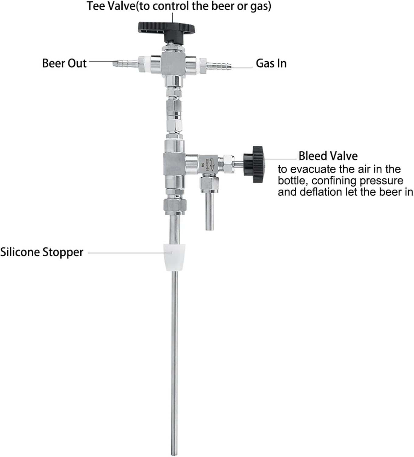 Beer Bottle Filler 304 Stainless Steel Counter Pressure Beer Bottle Filler Home Brew CO2 Beer Brewing Kit
