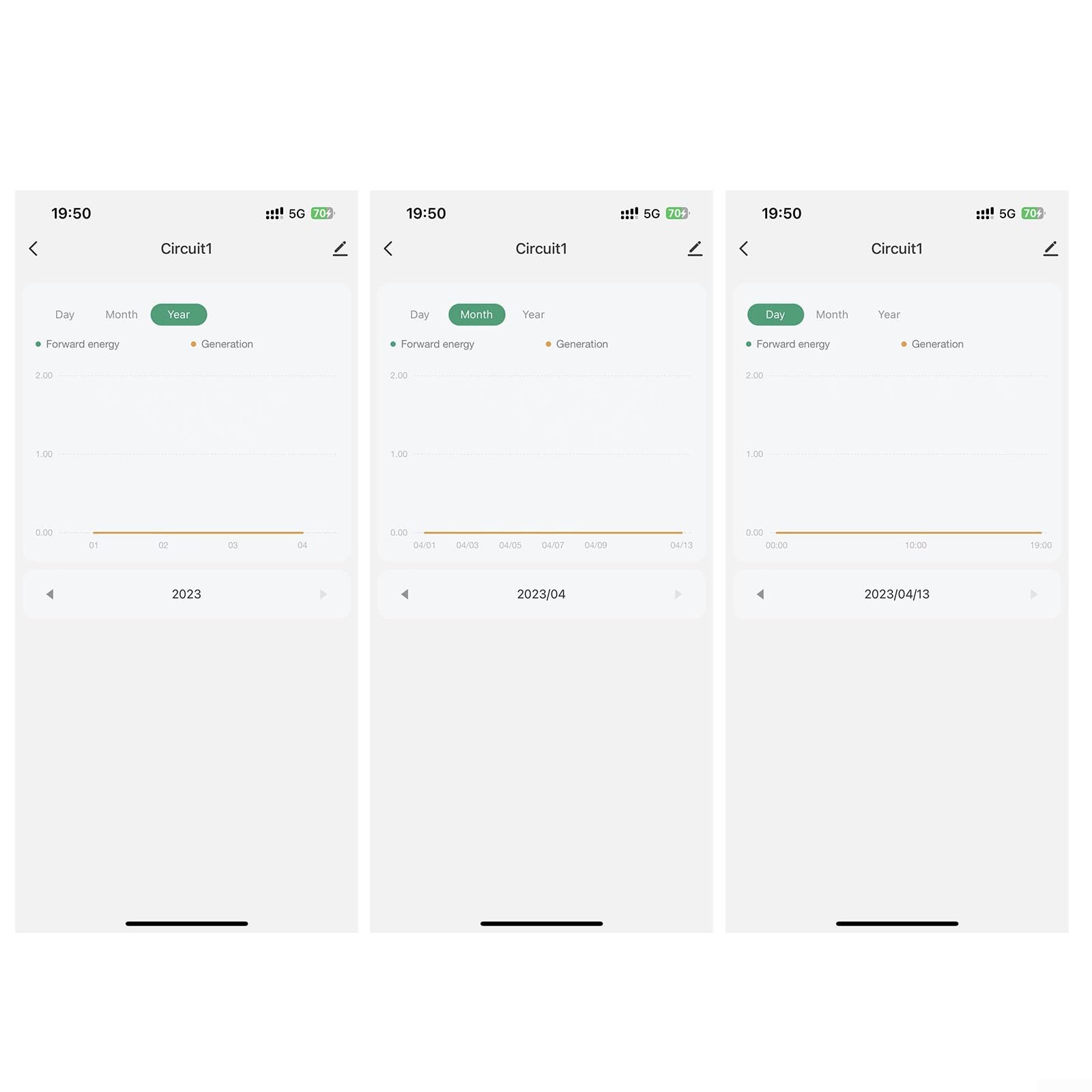 RANRAO WLAN Smart Home Energy Monitor, Monitoraggio dell'energia elettrica in tempo reale, misurazione solare/netta, funziona con app Tuya/Smart Life (monitor con 2 sensori 80A)