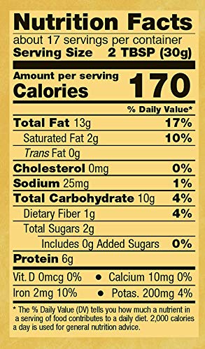 The Peanut Shop Of Williamsburg Salted Cashews, 18 Ounce (81356) #TOP5