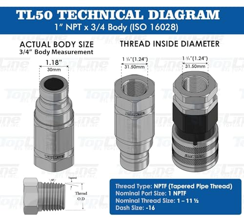 Image of TL Topline 3 /4 inch Body with 1 inch NPT Thread | High Flow Flat Face Hydraulic Quick Connect Coupler | Skid Steer Bobcat Attachment | ISO 16028 Heavy-Duty Coupling with Dust Caps | Model TL50