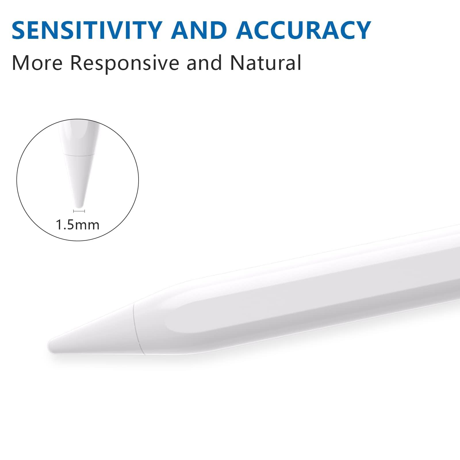 KARFUN Penna Tablet per Touch Screen Android,Compatibile con Samsung/Lenovo/Huawei/Vivo/XiaoMi Tablet,Telefono,Precisione Migliorata e Ricarica rapida Bianco