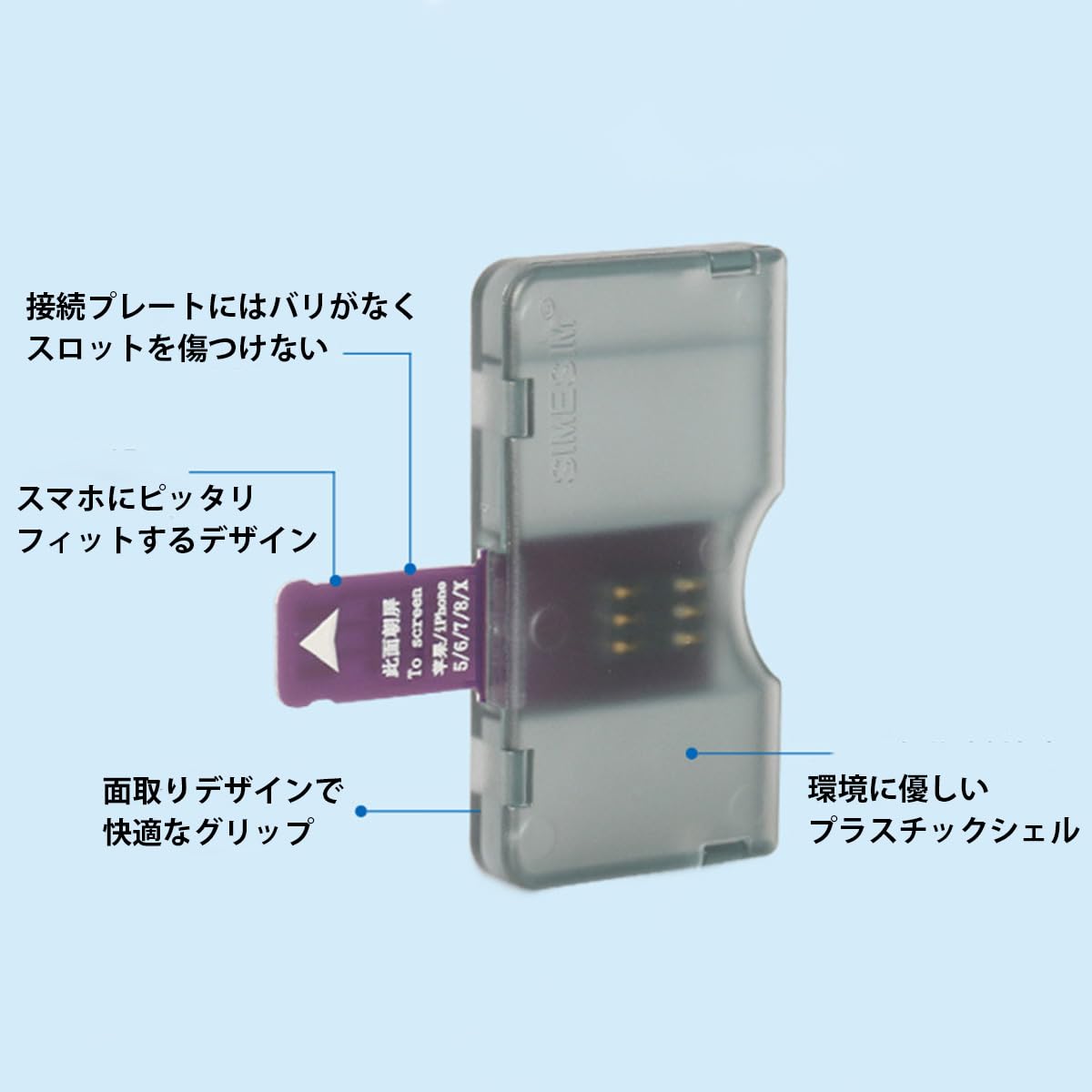 SIM 3W 名器　美品　値下げ交渉可能 SIM 3W 名器 美品 値下げ交渉可能 2025年最新】Yahoo