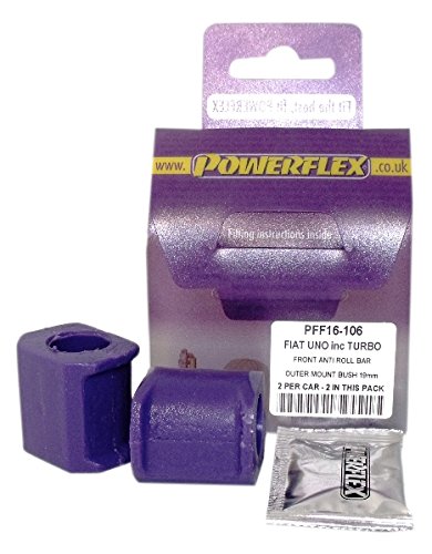 Powerflex PFF16-106 silentblock exterior poliuretano barra delantera