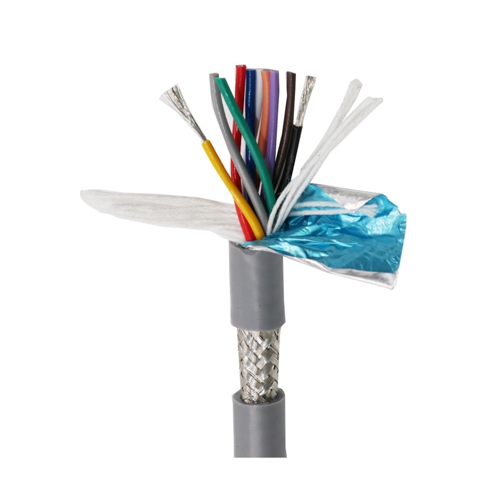 Cavo da traino a doppia schermatura TRVVP, 18/20/22/24/26AWG | Filo di rame grigio resistente al calore 10-30 conduttori,(30 Cores 1Meter,26 AWG 0.15mm)
