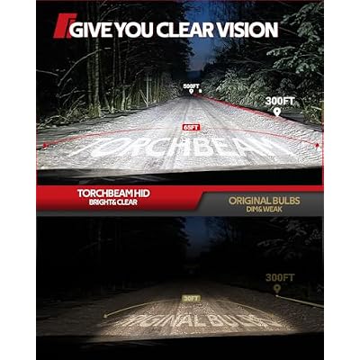 Torchbeam D3S HID Headlights, 400% Brightness HID Bulbs, 6000K Diamond White Xenon Replacement Bulbs, Metal Snap Ring and Base Lights, Pack of 2