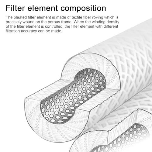 Filtre à eau de 20 pouces cartouche PP plié sédiment pour eau industrielle et évier - 5