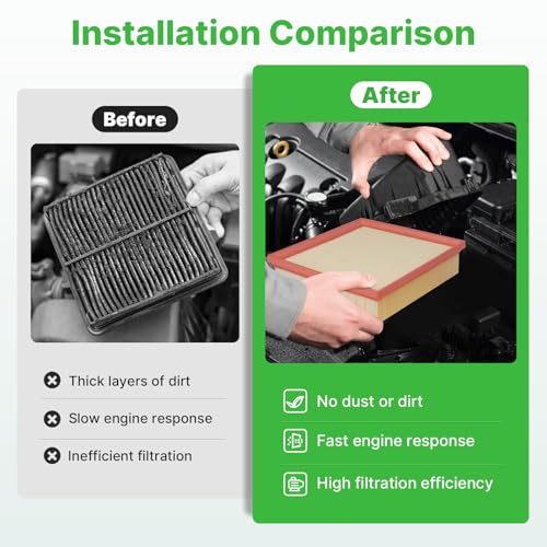 Image of Engine+Cabin Air Filter Fit for 2024-2026 Mazda CX-90, 2025-2026 CX-70 | 2Pcs, PXFV133A0, KR9P-61-J6X, 99% Filtration Efficiency, Easy Install, Odor control, Great Value, Right Size