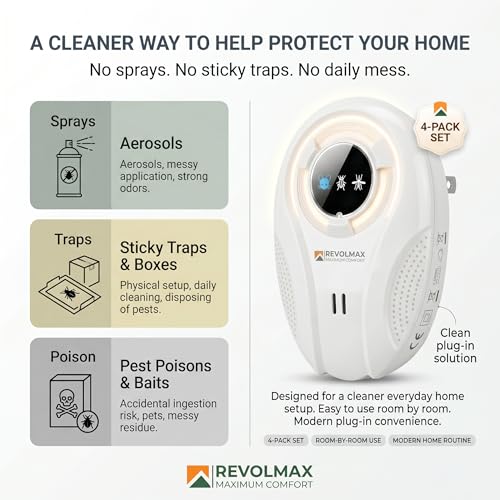 Image of ZRM-27, Ultrasonic Pest Control Repeller - Electronic & Ultrasound, Indoor Plug-in Repellent - Get rid of - Rodents, Mice, Squirrels, Bats, Insects, Bed Bugs, Ants, Fleas, Spiders, Roaches (4 Pack)