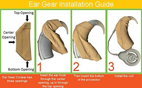 Ear Gear Cochlear M1 Cordless Eyeglasses – Protect Implants from Dirt, Sweat, Moisture, Wind – Fits Nucleus 7, Opus 2, Medel Sonnet and AB Naida Processors