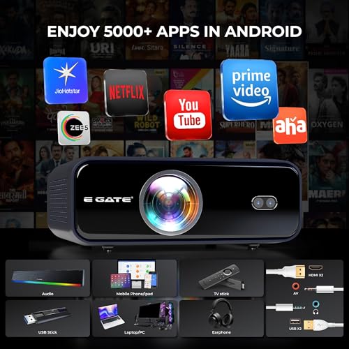 E Gate S9 Pro Home Theatre Combo | Automatic Android Projector + 210W Soundbar with ARC |100% Dust Proof, 15500L, 1080 Native, 4k Support, 2-32GB,... - Image 6
