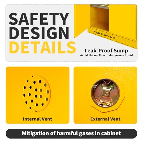 Image of 450 Gallon Flammable Cabinet 75H x 40W x 40D, Hazardous Storage Cabinet, Galvanized Steel Safety Storage Cabinet, Adjustable Shelf Fireproof Cabinet, for Commercial Industrial and Home Use
