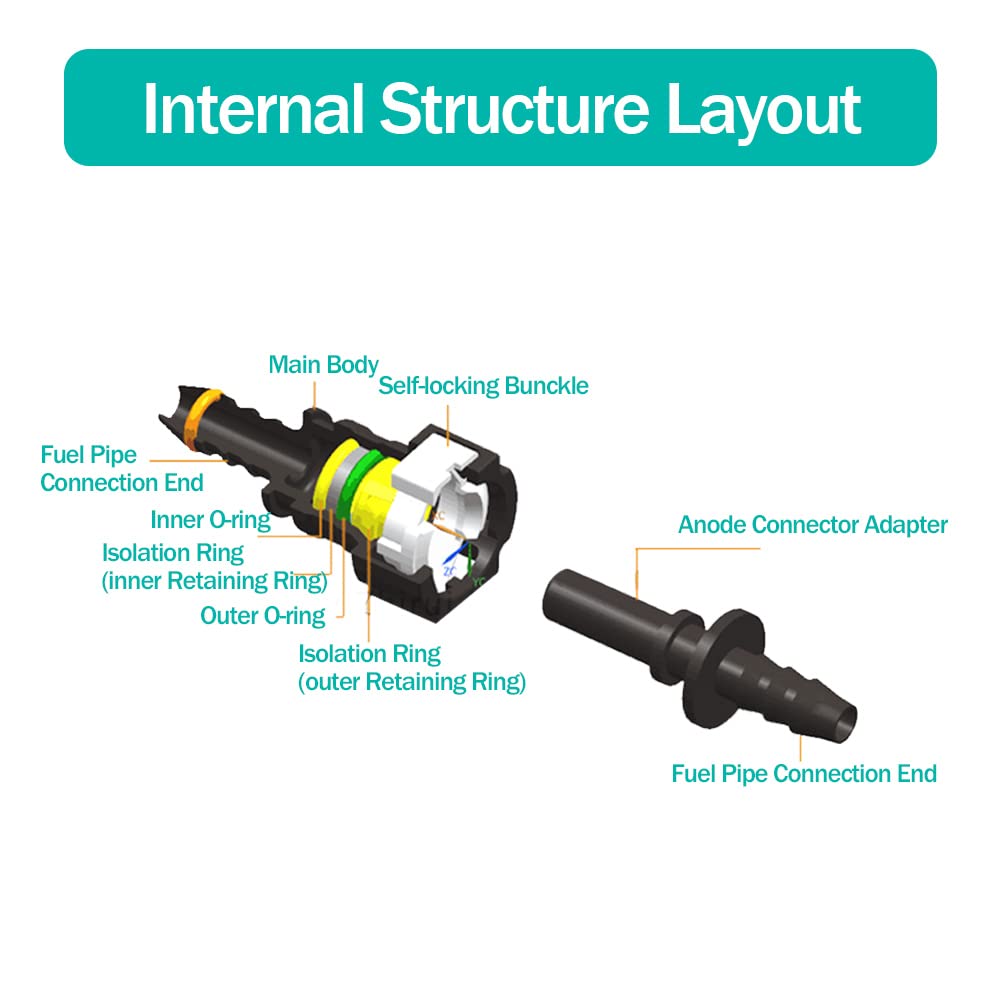 Buy Fuel Line Coupler, Plastic Fuel Pipe Fittings 8mm Fuel Line