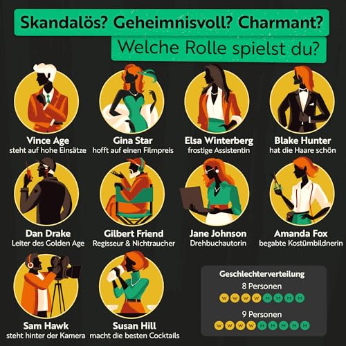 Stadtkrimis Exit Escape Stadtführung Gourmet Criminelle® Krimidinner für zuhause | 8 bis 10 Personen | Mysteriöser Mordfall für Deine Dinnerparty [Spielzug mit Mord]