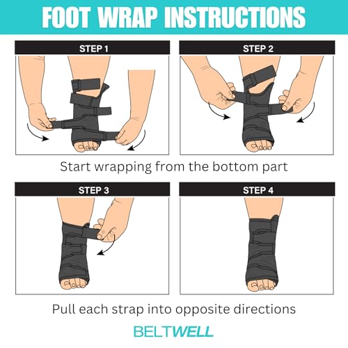 Image of Foot Compression Wraps by Beltwell