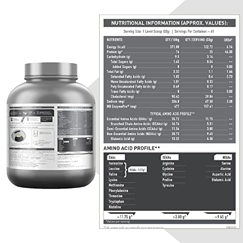 Image of MuscleBlaze Biozyme Whey Protein, Blend of Whey Isolate & Concentrate | 25 g Protein Per Scoop (Ice Cream Chocolate, 2 kg / 4.4 lb)