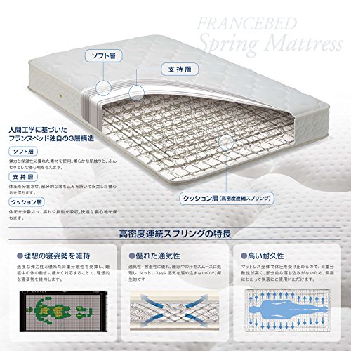 ベッドと言えばフランスベッド!と言っても過言ではないくらい有名なフランスベッド。高密度スプリングマットレスは、そんなフランスベッドが日本人の体形と寝る姿勢を考えて製造しているマットレスなんです。少し硬めですが、耐久性にも優れているのでどうしても負荷がかかりやすい男性にもおすすめ。通気性が良いのも、湿度の高い日本では大きなメリットですね。