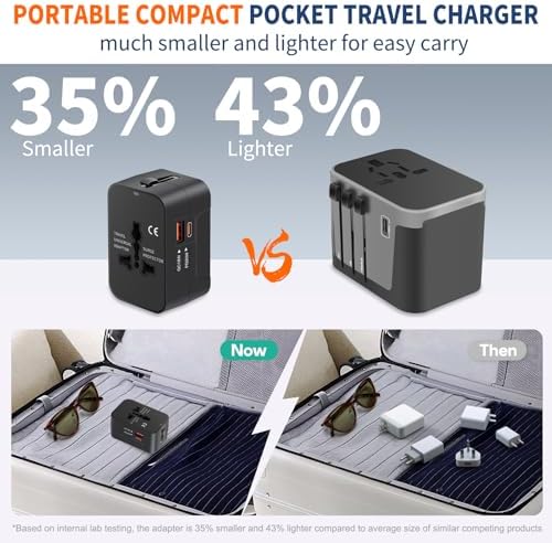 Universal Travel Adapter USB C, All in One Worldwide Plug Adapter, Black — view 4